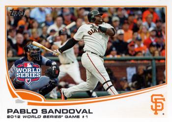 Pablo Sandoval