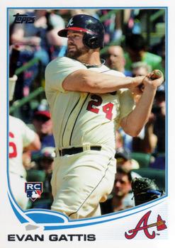 Evan Gattis