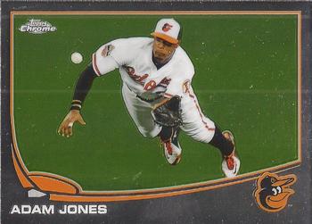 Adam Jones