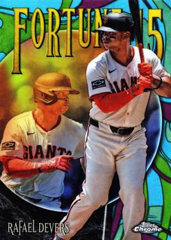 Rafael Devers