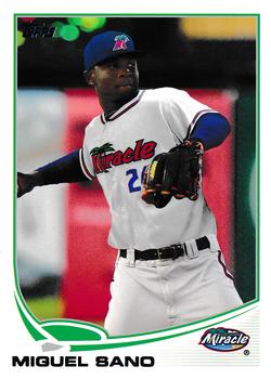 Miguel Sano