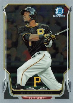 Starling Marte