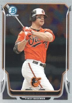 Chris Davis