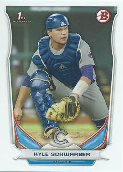 Kyle Schwarber
