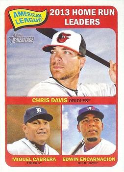 AL Home Run Leaders (Chris Davis / Miguel Cabrera / Edwin Encarnacion)