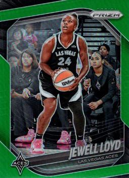 Jewell Loyd