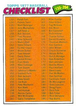 Checklist: 133-264
