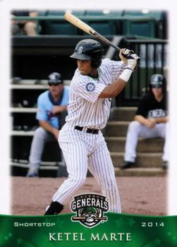 Ketel Marte