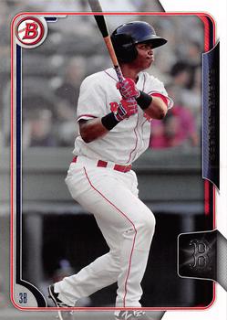 Rafael Devers