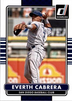 Everth Cabrera