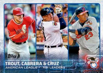 American League RBI Leaders (Mike Trout / Miguel Cabrera / Nelson Cruz)