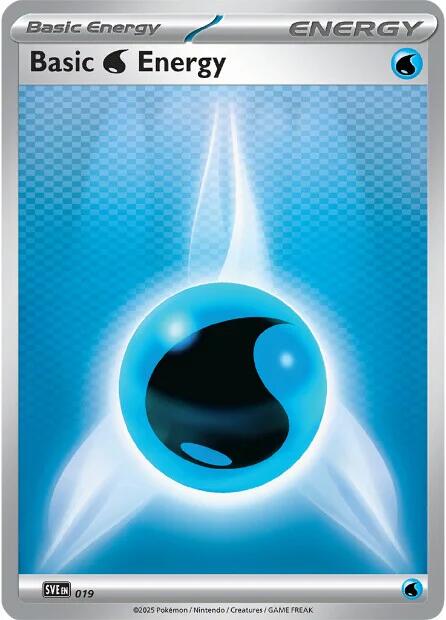Basic Water Energy