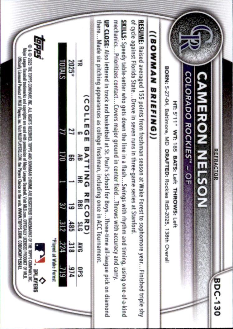 Card back