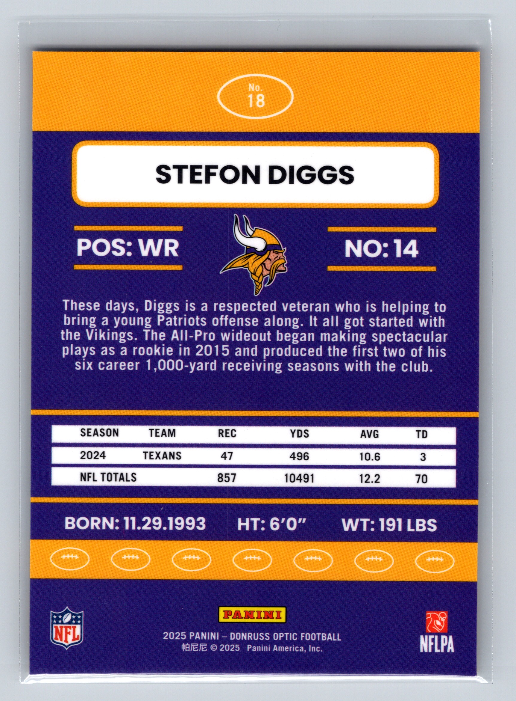Card back