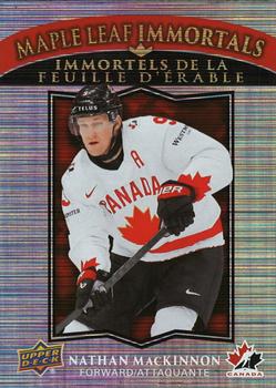 Nathan MacKinnon