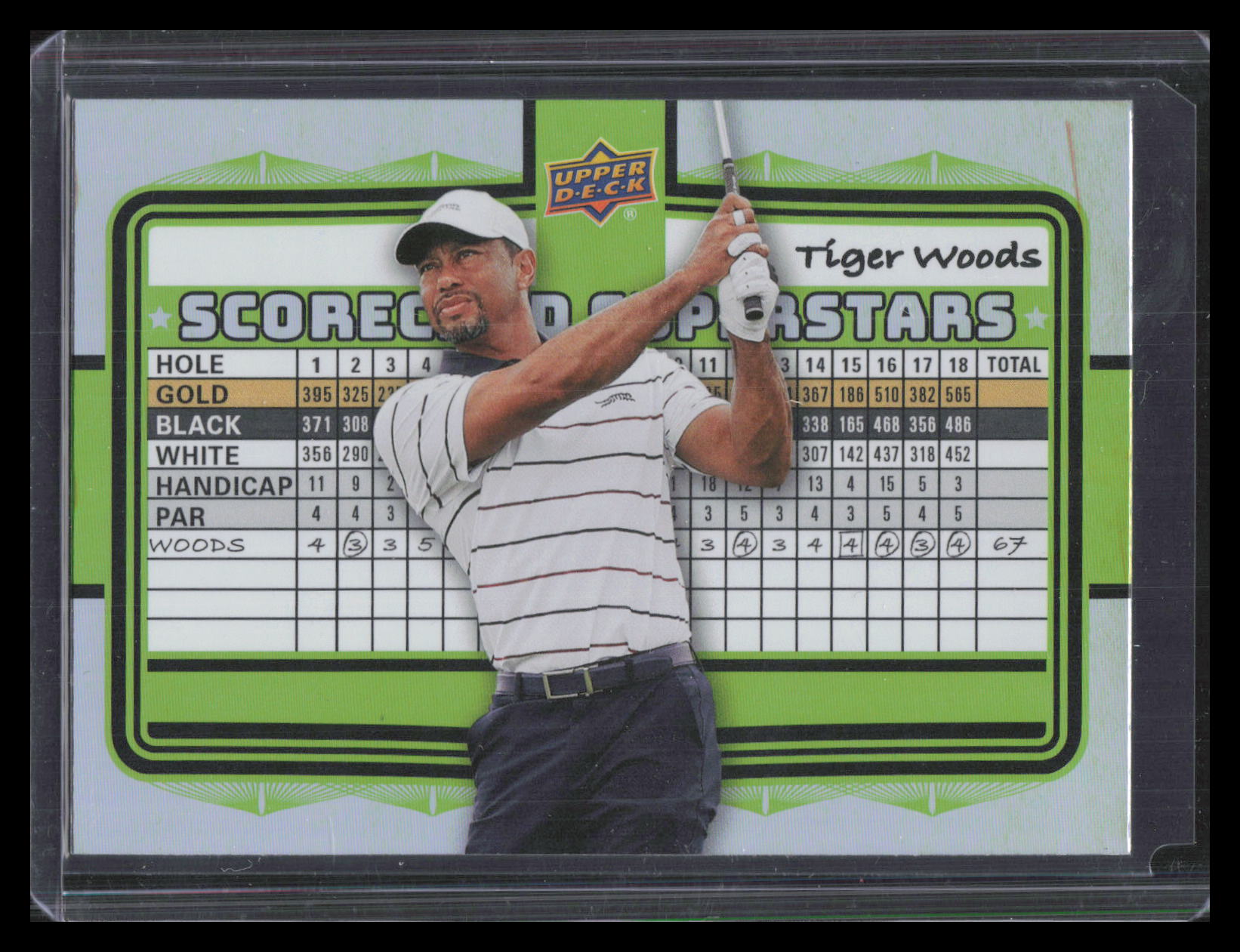 Tiger Woods