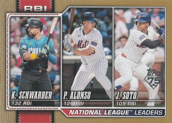 National League Leaders RBI (Kyle Schwarber / Pete Alonso / Juan Soto)