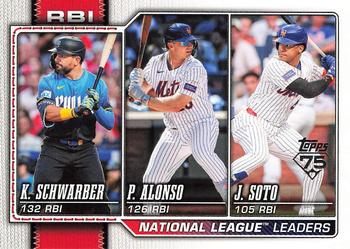 National League Leaders RBI (Kyle Schwarber / Pete Alonso / Juan Soto)