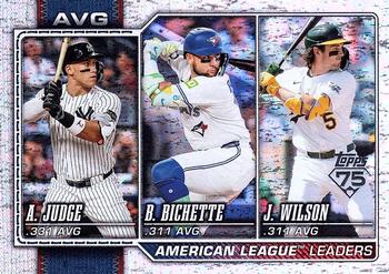 American League Leaders Wins (Max Fried / Garrett Crochet / Carlos Rodon)