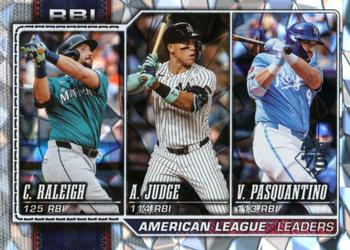 American League Leaders RBI (Cal Raleigh / Aaron Judge / Vinnie Pasquantino)