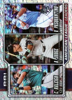 American League Leaders RBI (Cal Raleigh / Aaron Judge / Vinnie Pasquantino)