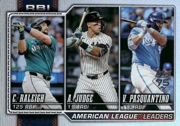 American League Leaders RBI (Cal Raleigh / Aaron Judge / Vinnie Pasquantino)