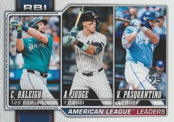 American League Leaders RBI (Cal Raleigh / Aaron Judge / Vinnie Pasquantino)