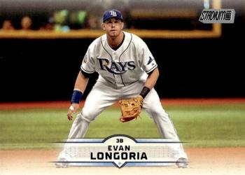 Evan Longoria