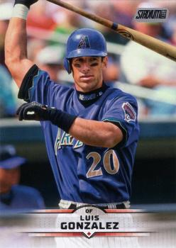 Luis Gonzalez