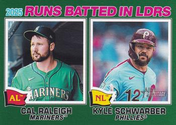 2025 RBI Leaders (Cal Raleigh / Kyle Schwarber)
