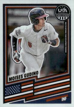 Moises Gudino