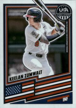 Keelan Zumwalt