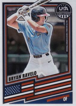 Bryan Ravelo