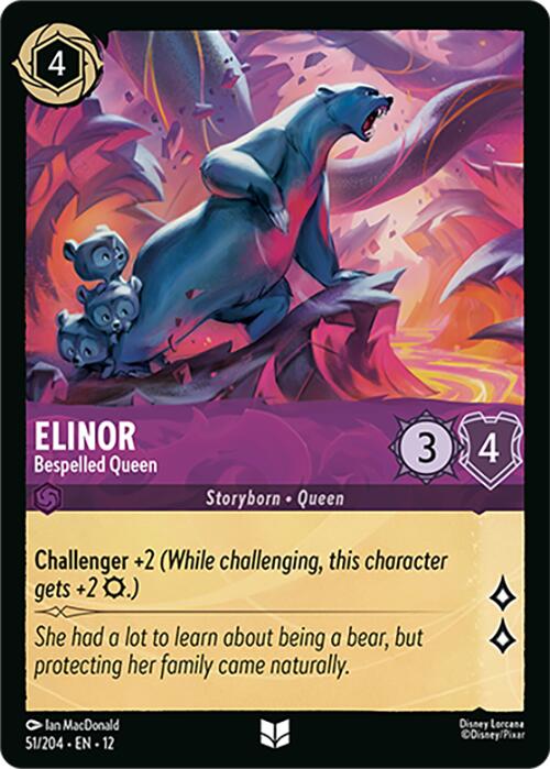 Elinor