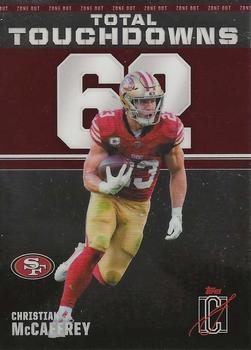 Christian McCaffrey