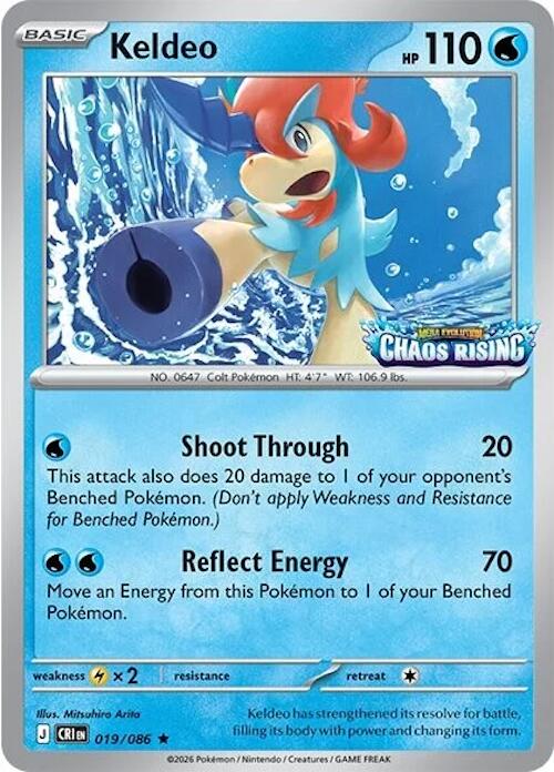Keldeo