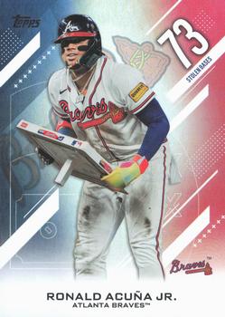 Ronald Acuña Jr.