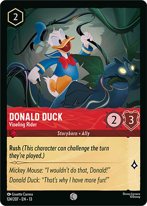 Donald Duck