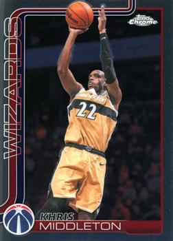 Khris Middleton