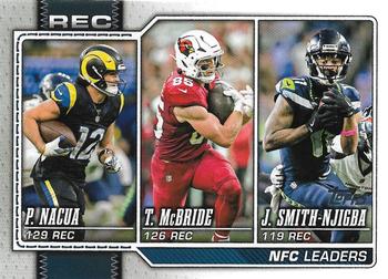NFC Receiving Leaders (Trey McBride / Puka Nacua / Jaxon Smith-Njigba)