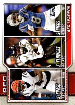 AFC Receiving Leaders (Stefon Diggs / Ja’Marr Chase / Zay Flowers)