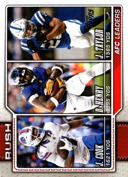 AFC Rushing Leaders (Derrick Henry / Jonathan Taylor / James Cook)