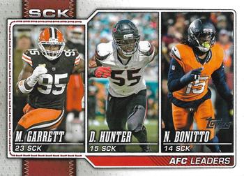 AFC Sack Leaders (Nik Bonitto / Danielle Hunter / Myles Garrett)