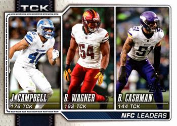 NFC Tackle Leaders (Bobby Wagner / Blake Cashman / Jack Campbell)