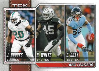 AFC Tackle Leaders (Devin White / Jordyn Brooks / Cedric Gray)
