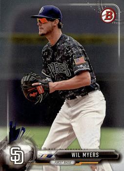 Wil Myers