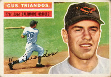 Gus Triandos