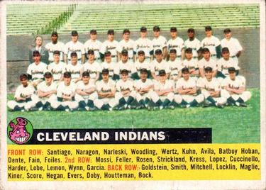 Cleveland Indians