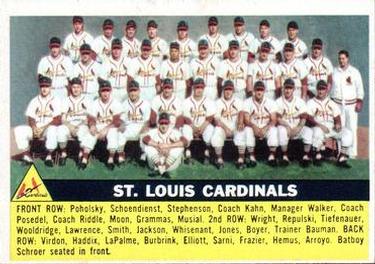 St. Louis Cardinals