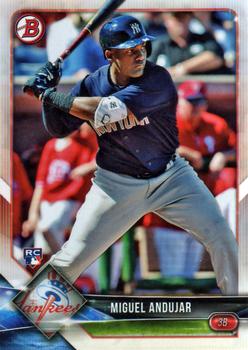Miguel Andujar